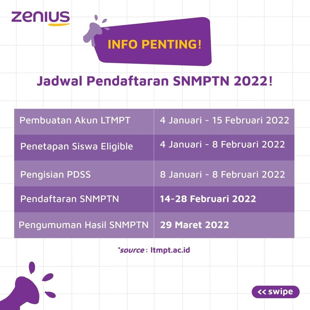 Lulus Snmptn Info Dan Tips Snmptn Terbaru