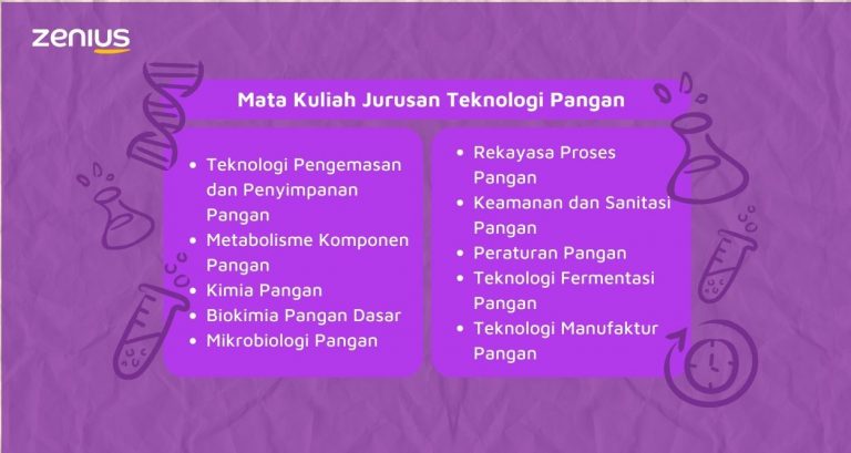 Jurusan Teknologi Pangan Info Kuliah Prospek Kerjanya