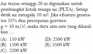 Menelusuri Konsep Energi Pada Fisika