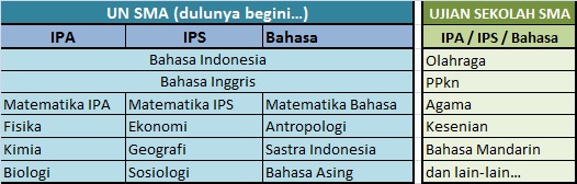 Contoh Skripsi Bahasa Dan Sastra Indonesia