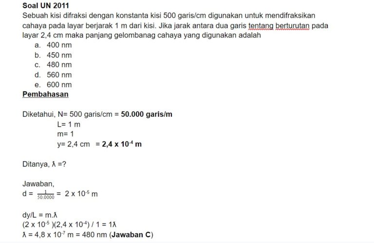 Ciri And Sifat Gelombang Cahaya Materi Fisika Kelas 11