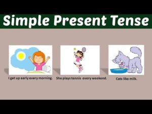 Simple Present Tense - Pengertian, Rumus, Dan Contoh Kalimat