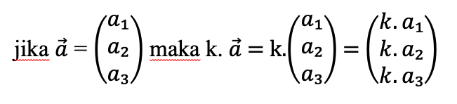 Kumpulan Rumus Vektor Matematika Dan Contoh Soal