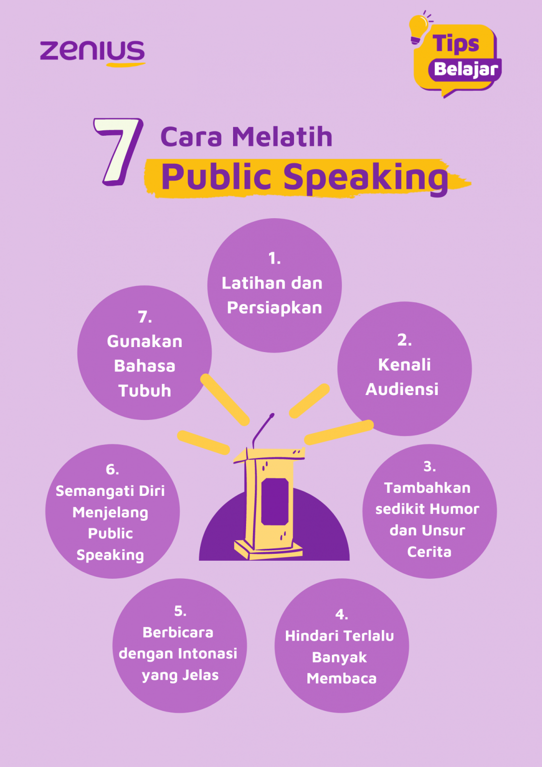 7 Cara Melatih Public Speaking Biar Elo Makin Pede Saat Presentasi