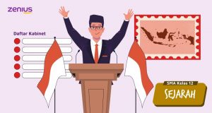 Kabinet Pemerintahan Indonesia Dari Presiden Soekarno Sampai Jokowi