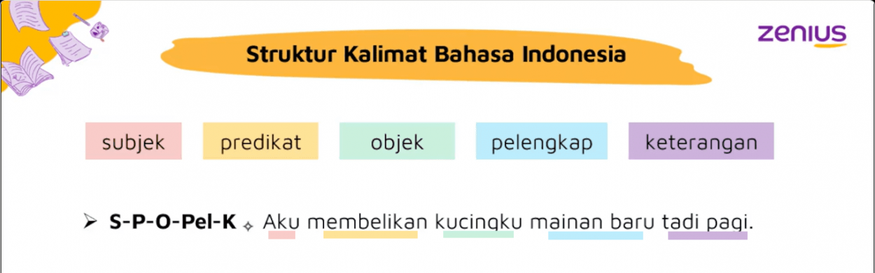 Ilustrasi Struktur Kalimat Bahasa Indonesia (Arsip Zenius)