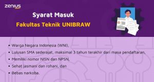 Info, Syarat Masuk, Dan Daya Tampung Fakultas Teknik UB