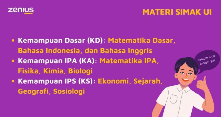 Pembahasan Soal SIMAK UI - Matematika Dasar & Matematika IPA