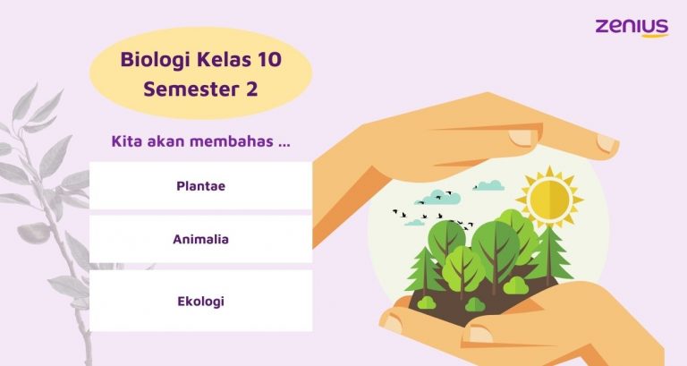 Contoh Soal Penilaian Akhir Tahun PAT Biologi Kelas 10 Semester 2