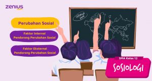 Contoh Soal PTS Sosiologi Kelas 12 Semester 1 Dan Pembahasan