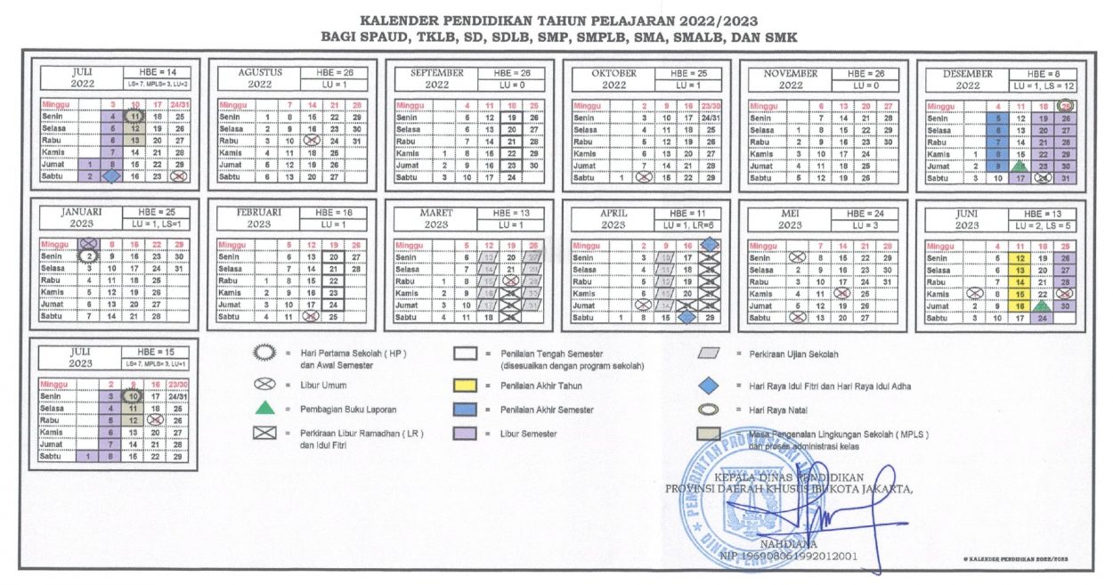 Kalender Pendidikan 2022/2023 Untuk SD, SMP, Dan SMA