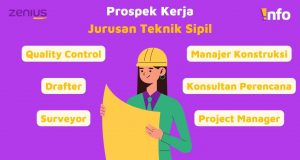 Jurusan Teknik Sipil, Belajar Apa Sih?