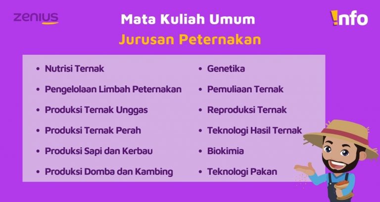 Kuliah Di Jurusan Peternakan, Belajar Apa Aja, Sih?