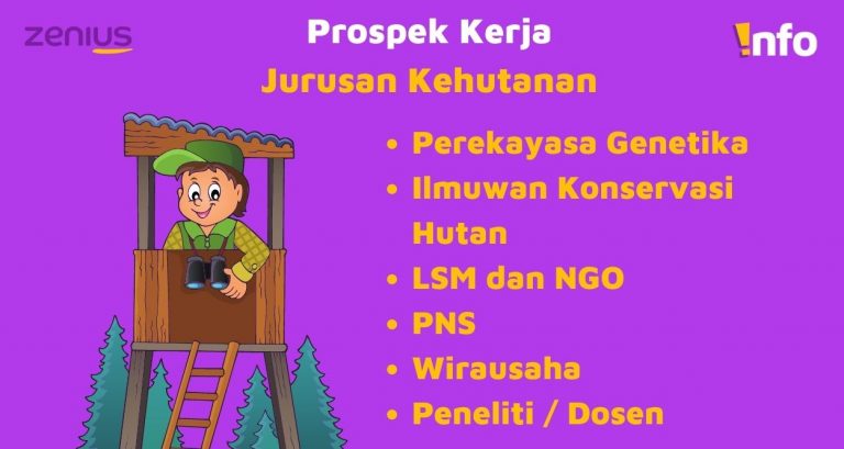 Jurusan Kehutanan - Materi Kuliah Dan Prospek Kerjanya