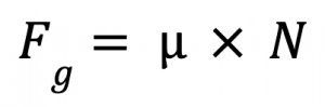 Hukum Newton 3 – Rumus Gaya Gesek