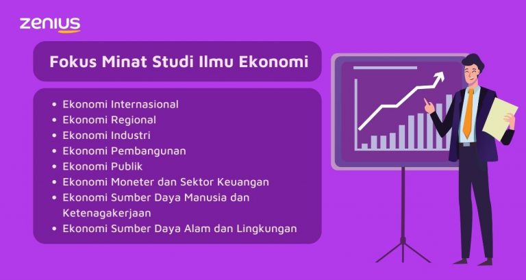 Jurusan Ilmu Ekonomi: Info Perkuliahan Dan Prospek Karir